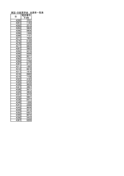 東証・日銀見学会 当選者一覧表 ID 電話番号 下4桁 4260 3701 4261