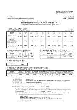 預金種類別店頭表示金利の平均年利率等 [PDF 69KB]