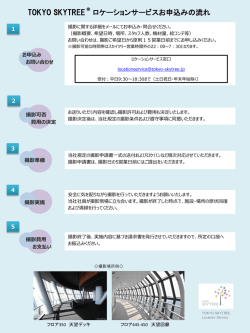 ロケーションサービスお申込みの流れ Location Servic
