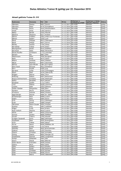 Swiss Athletics Trainer B (gültig) per 22. Dezember 2016