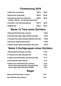 Gro&szlig;e Preise 2016 (2)