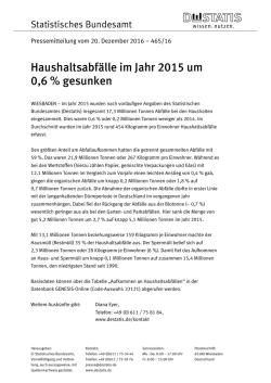 Haushaltsabf&auml;lle im Jahr 2015 um 0,6 % gesunken