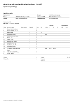 Oberösterreichischer Handballverband 2016/17