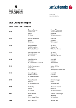 Club Champion Trophy