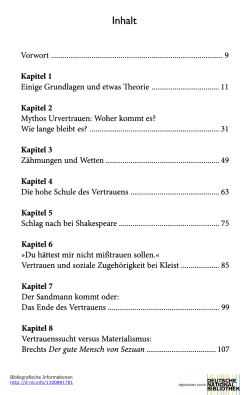 Inhalt