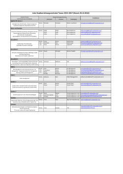 Liste Studienrichtungsvertretungen 2015-2017