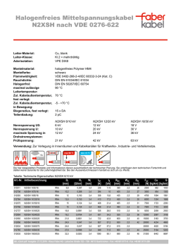 Halogenfreies Mittelspannungskabel N2XSH nach