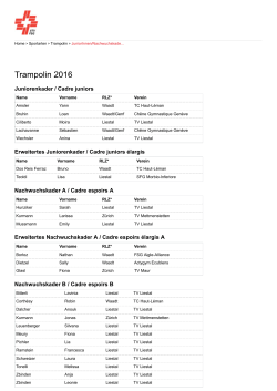 Trampolin Juniorinnen/Nachwuchskader 2016