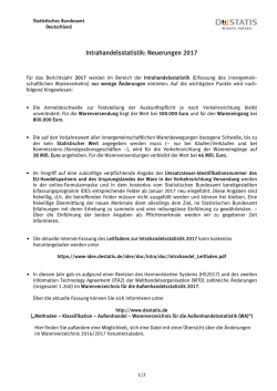 Intrahandelsstatistik