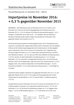 Importpreise im November 2016: + 0,3