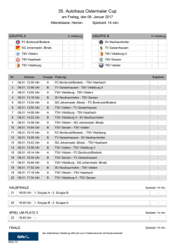 35. Autohaus Ostermaier Cup