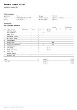 Handball Austria 2016/17