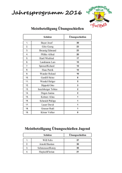 Jahresprogramm 2016
