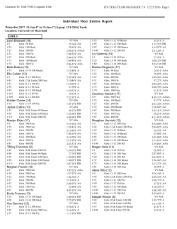 Individual Meet Entries Report