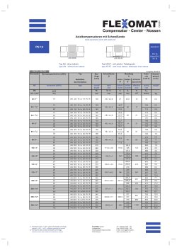 Axialkompensatoren PN16 R-R