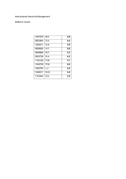 International Industrial Management Midterm results