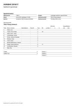 HVN/BHV 2016/17