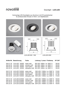 Downlight LUX-LED