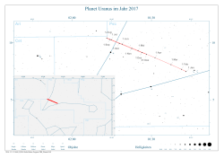 Planet Uranus im Jahr 2017