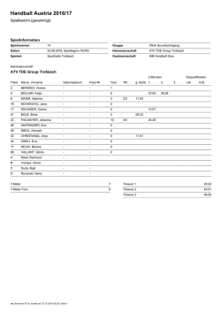 Handball Austria 2016/17