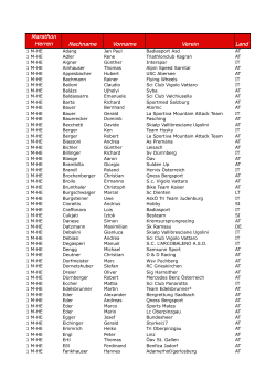 inofficial list 20.12.2016