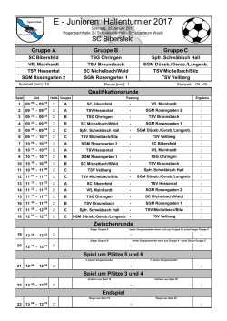 E-Jugend - SC Bibersfeld eV