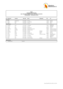 U13 Juniorinnen.kaderliste.2017-01-14