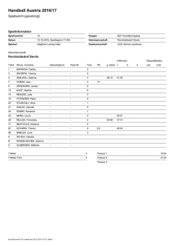 Handball Austria 2016/17