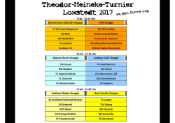Theodor Meineke Turnier 2017