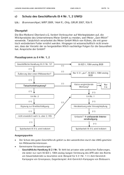 c) Schutz des Geschäftsrufs (§ 4 Nr. 1, 2 UWG)