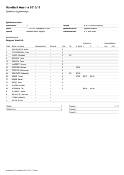 Handball Austria 2016/17