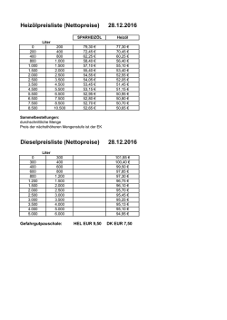 Die Preisliste zum