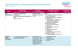 Liste mit kooperationsinteressierten Schulen
