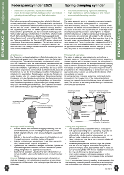 Federspannzylinder ESZS Spring clamping cylinder ENEMAC.de