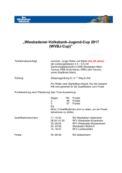 „Wiesbadener-Volksbank-Jugend-Cup 2017 (WVBJ