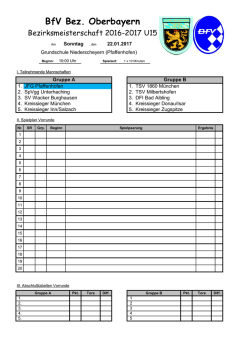 So, 22.01.17 ab 10:00 Uhr - JFG Pfaffenhofen-Land