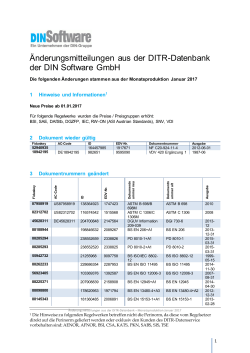 Aktuelle Statistik - DIN Software GmbH