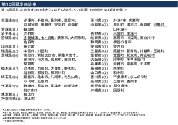 第10回認定市区町村（全国）：75件（80市町村）（PDF形式/95KB）