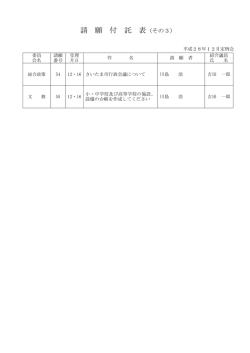 請 願 付 託 表