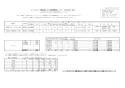 第16報 - 平成28年12月20日 [PDFファイル／116KB]