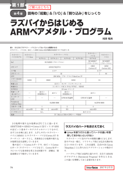 ラズパイからはじめる ARMベアメタル・プログラム