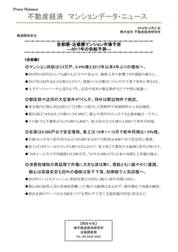 不動産経済研究所