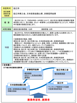 東京都(PDF:1123KB)