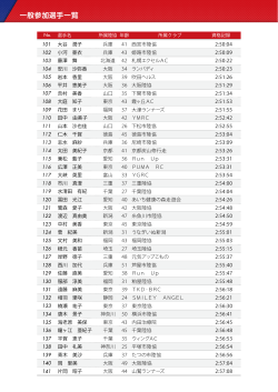 一般選手 - 第36回 大阪国際女子マラソン