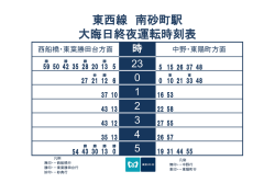 東西線 南砂町駅 大晦日終夜運転時刻表