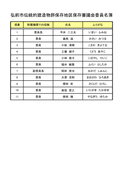 弘前市伝統的建造物群保存地区保存審議会委員名簿