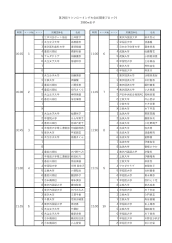 女子2000m - 東京都ボート協会
