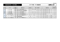 茶屋町駅前校 高校受験コース 2017年度 クラス編成表