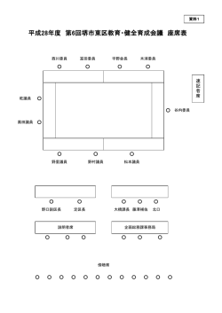 平成28年度 第6回堺市東区教育・健全育成会議 座席表