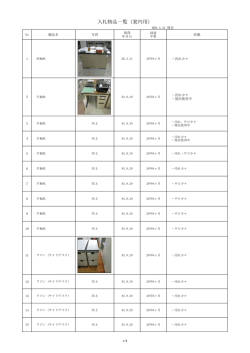 （事務用品類）（PDF：176KB）